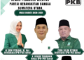 Muhaimin Iskandar Tunjuk Ashari Tambunan Jadi Ketua DPW PKB Sumut 2026-2031