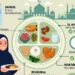 Strategi Mengatur Porsi Makan Saat Ramadan agar Tubuh Tetap Berenergi