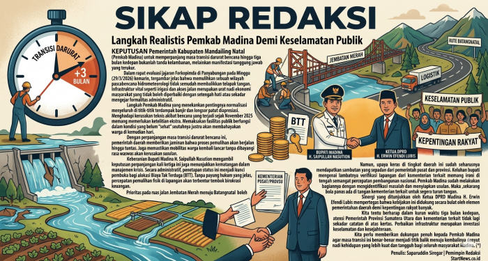 Langkah Realistis Pemkab Madina Demi Keselamatan Publik