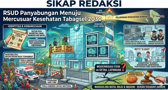 RSUD Panyabungan Menuju Mercusuar Kesehatan Tabagsel 2030