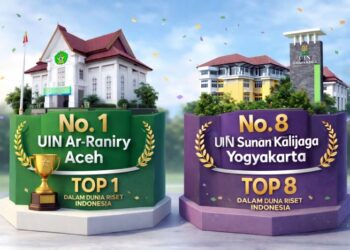 UIN Ar-Raniry Banda Aceh Kalahkan UI, UGM, dan IPB di Bidang Riset