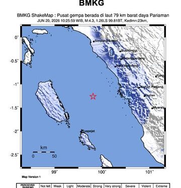 Warga Pesisir Sumbar Diminta Tenang Pasca-gempa Magnitudo 4,3