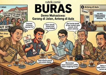 Demo Mahasiswa: Garang di Jalan, Anteng di Aula