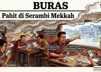 Kopi Pahit di Serambi Mekkah